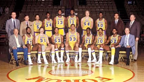 los angeles lakers 1983 roster